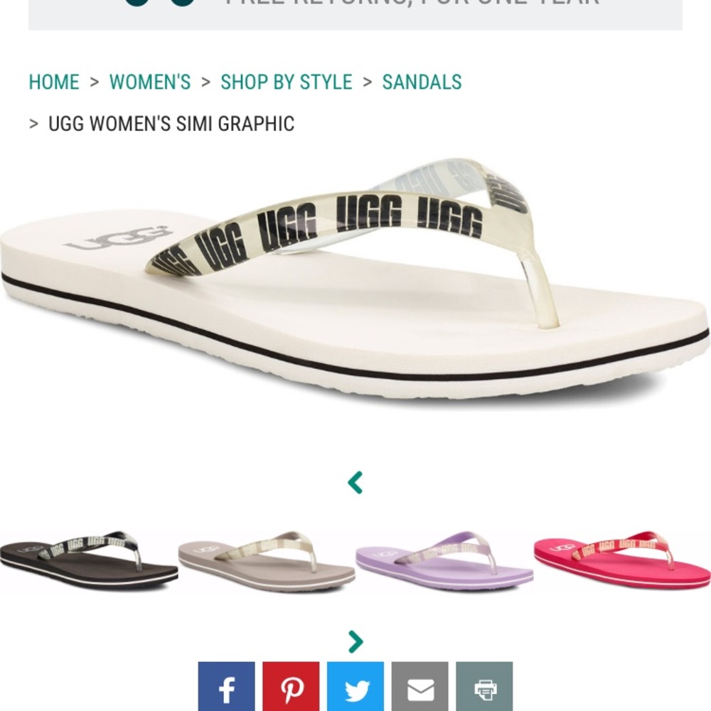 Women’s Ugg’s Simi Graphic White Flip Flops
